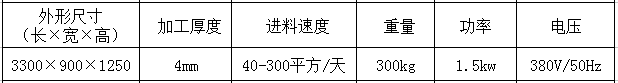 玻璃馬（mǎ）賽克生產設備