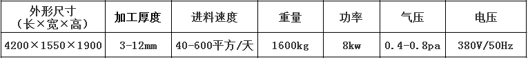 玻璃掰片（piàn）機（jī）