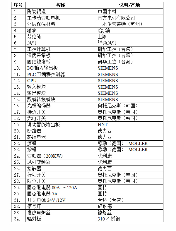 水平（píng）玻璃鋼化爐
