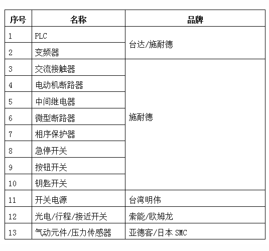 玻璃上片（piàn）機